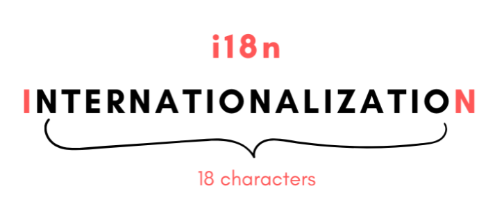 Flutter Internationalization & Translations | Dev Genius