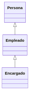 Mermaid diagram