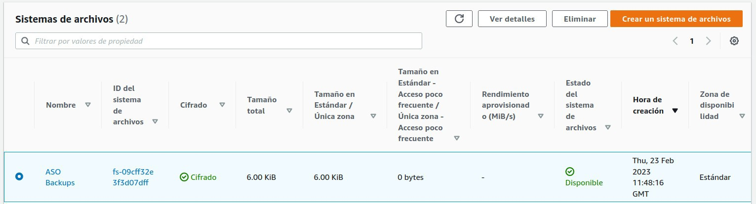 Sistemas de archivos