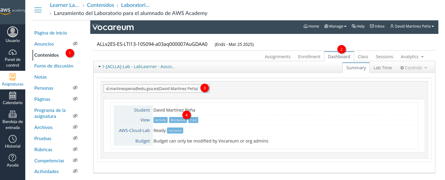 Dashboard del Learner Lab