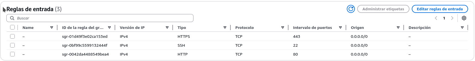 Presentación: Reglas de Entrada