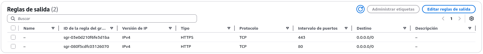 Base de Datos: Reglas de Salida