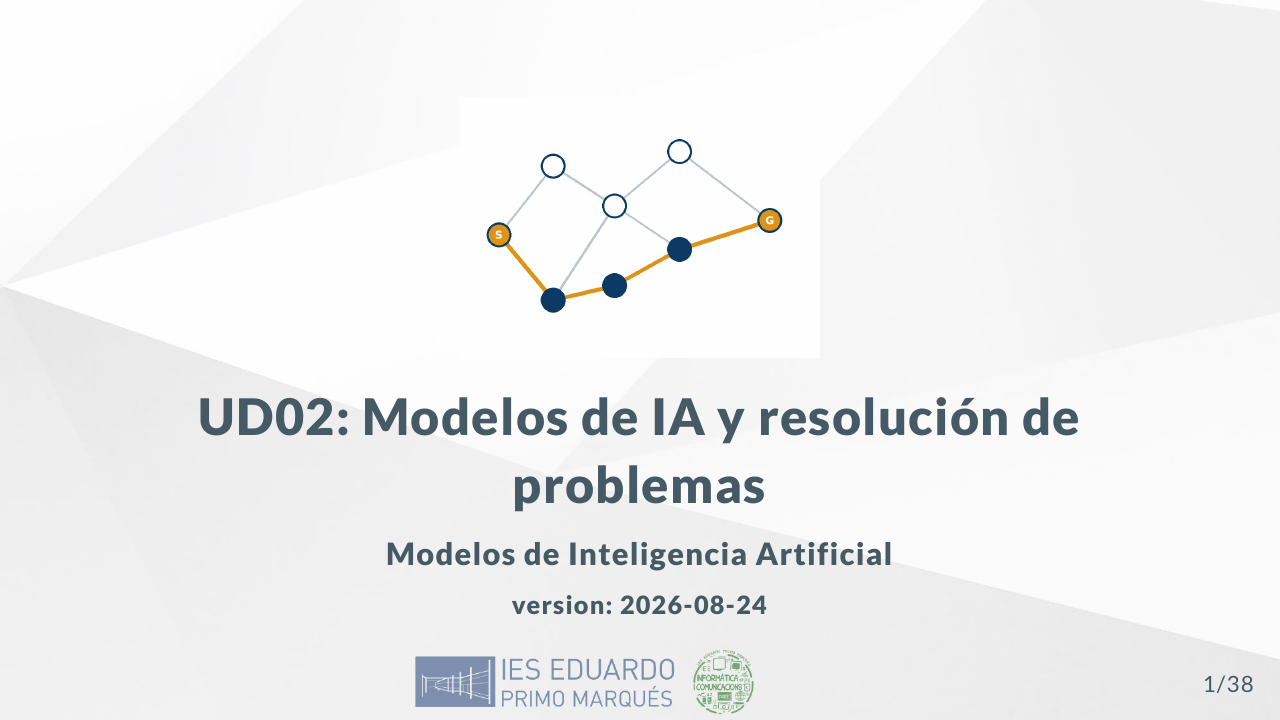 Diapositivas de la UD02