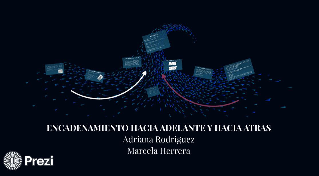 Encadenamiento hacia adelnate y hacia atras