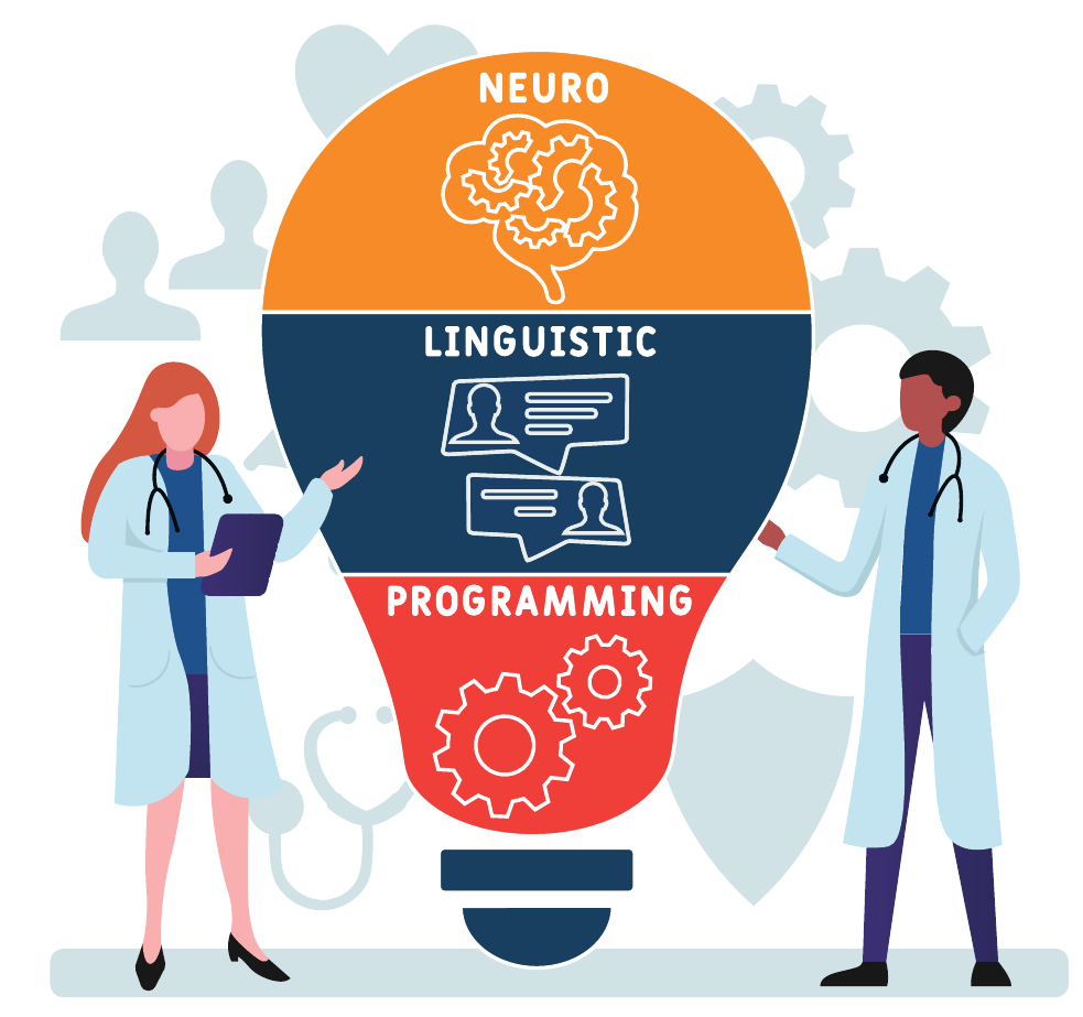 Esquema del test de Georgetown