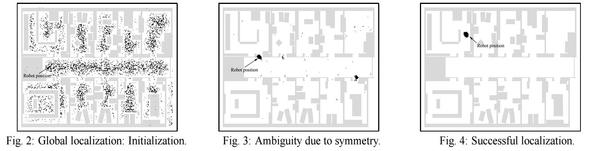 Adaptive Monte Carlo Localization - Robotics Knowledgebase